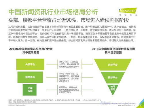 艾瑞咨詢(xún)2019年中國(guó)互聯(lián)網(wǎng)發(fā)展前瞻與旅游開(kāi)發(fā)項(xiàng)目策劃咨詢(xún)