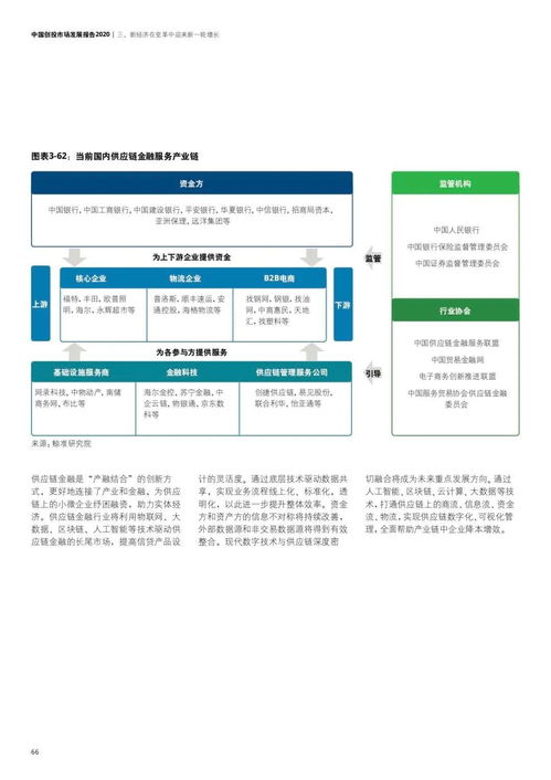 走向深度價(jià)值挖掘 《2020中國(guó)創(chuàng)投市場(chǎng)發(fā)展報(bào)告》解讀與旅游開發(fā)項(xiàng)目策劃新思路