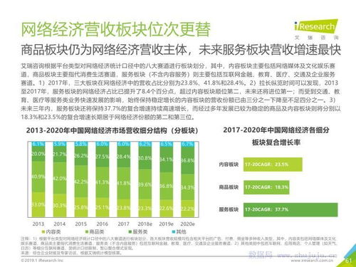 2019年中國互聯(lián)網(wǎng)發(fā)展全瞻下的旅游開發(fā)項目策劃咨詢路徑